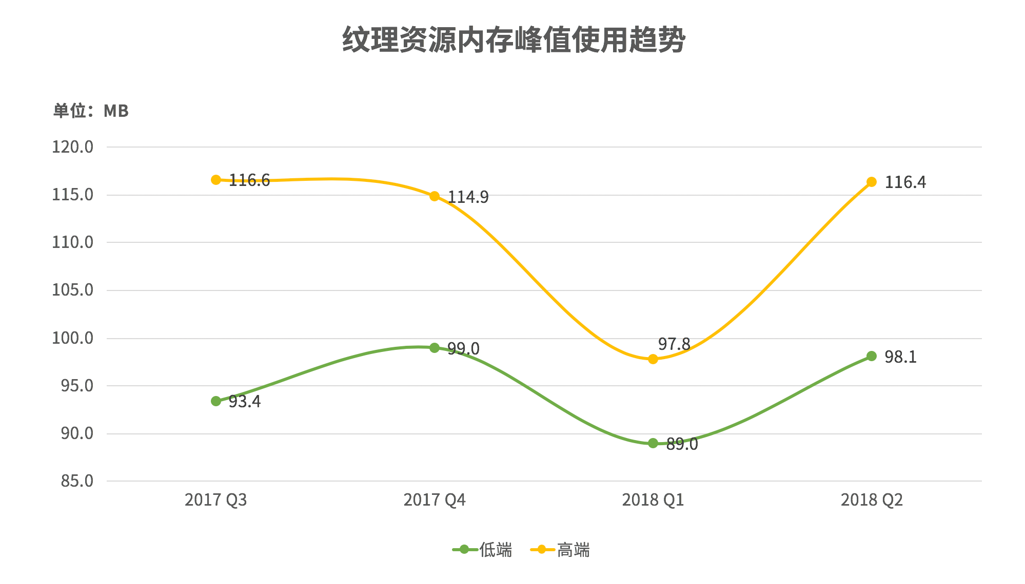 请输入图片描述
