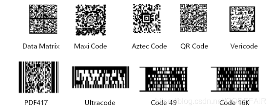 ▲主要二维码类型在这里插入图片描述