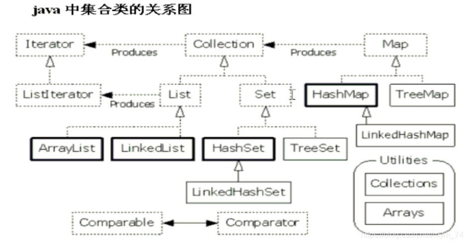 [外链图片转存失败,源站可能有防盗链机制,建议将图片保存下来直接上传(img-A5lTmRNS-1572940527690)(file:///C:\Users\tangxing\AppData\Local\Temp\ksohtml27540\wps4.jpg)]