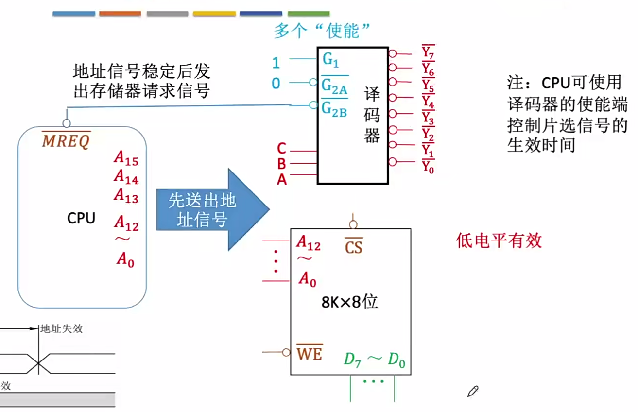 image-20230415202203052