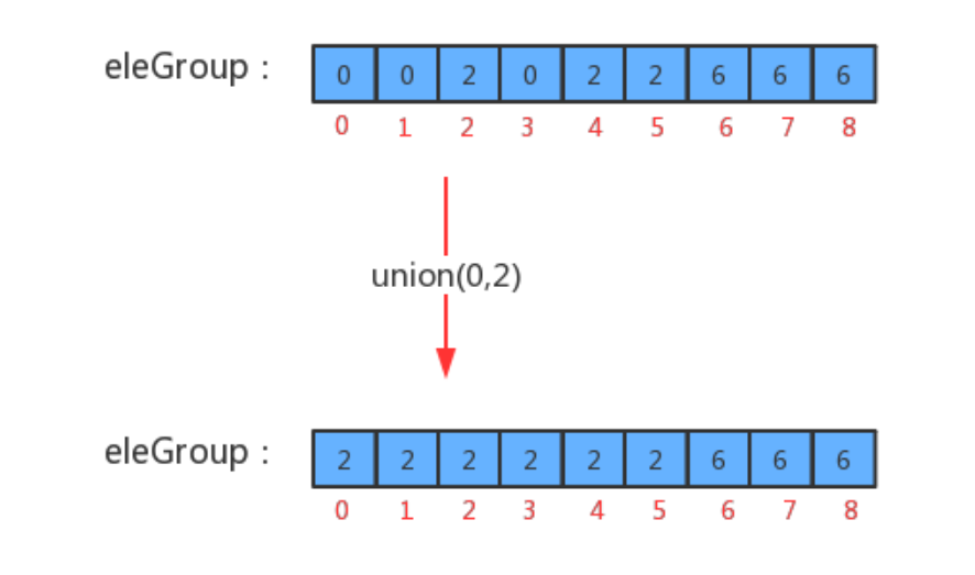 image-20210820222717052