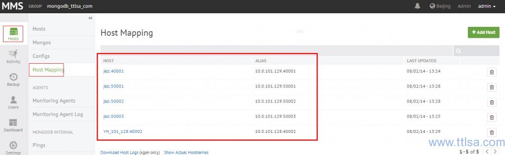 mongodb