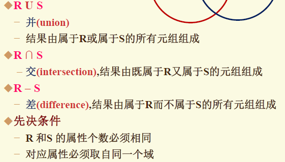 关系代数详解：理论与SQL应用-CSDN博客