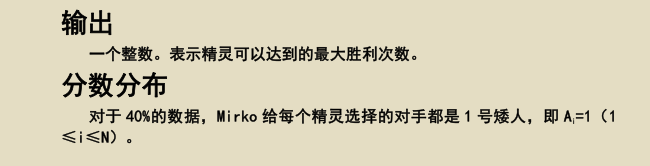 题目2