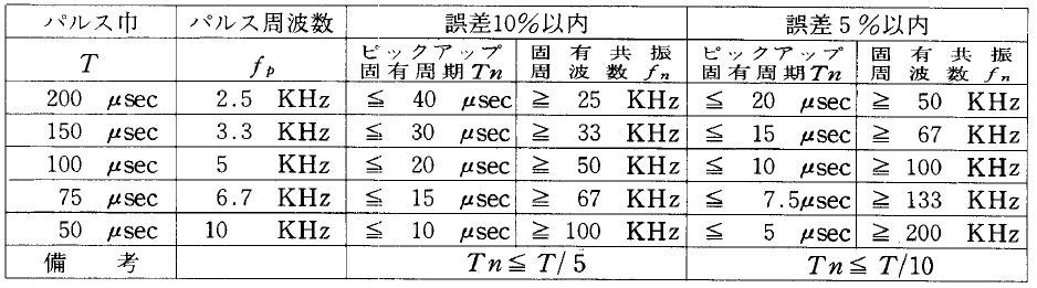 7c997baaca12698434c61f06203223ac.png