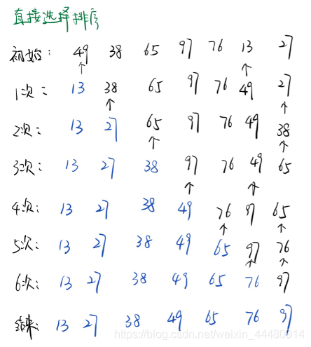 在这里插入图片描述