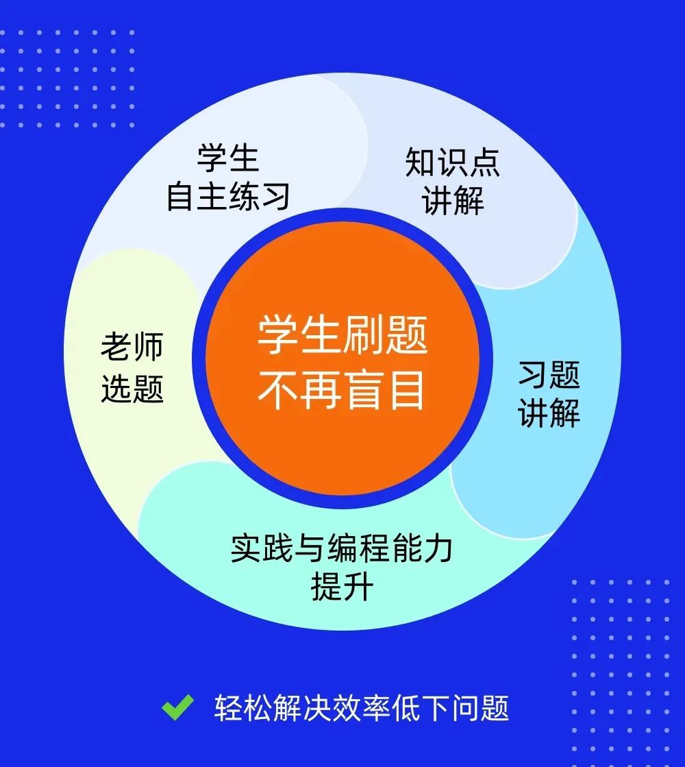 d5924eafacd49d8a50748f101d2a566c.png