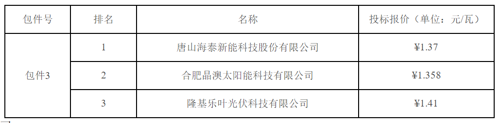 cddfdbc64801b73fe6985d29800215d5.png