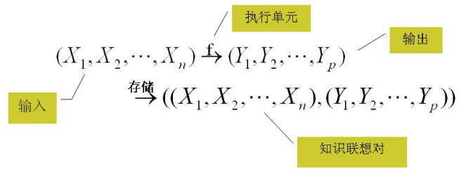 image-20230213100810364