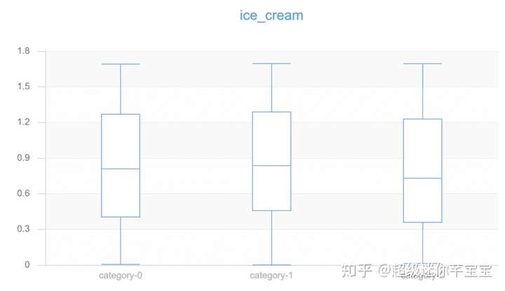 v2-3dd6f679a37614bed0df8bae73f2332d_hd.jpg