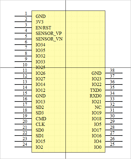 ▲ ESP32-S AD库元器件