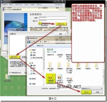 TrueCrypt中文教程