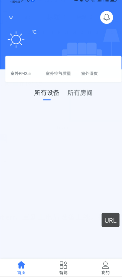 图一