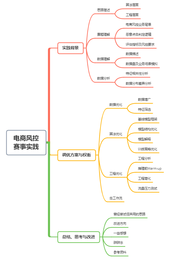 44a92dc176f58e2a3502ed65ee1cb986.png