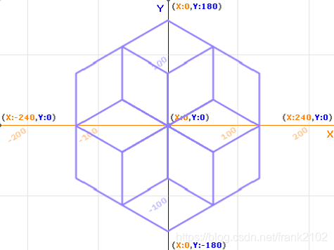 【Scratch考级99图】图30-等级考试scratch绘制复杂图形6个六边形 少儿编程 scratch画图案例教程_scratch画六花阵 ...