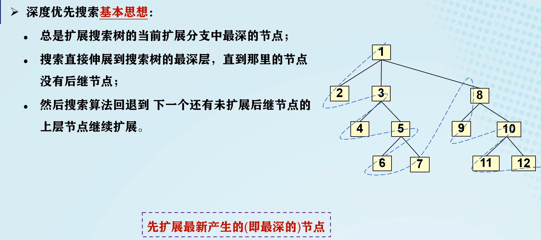 image-20211027073032933