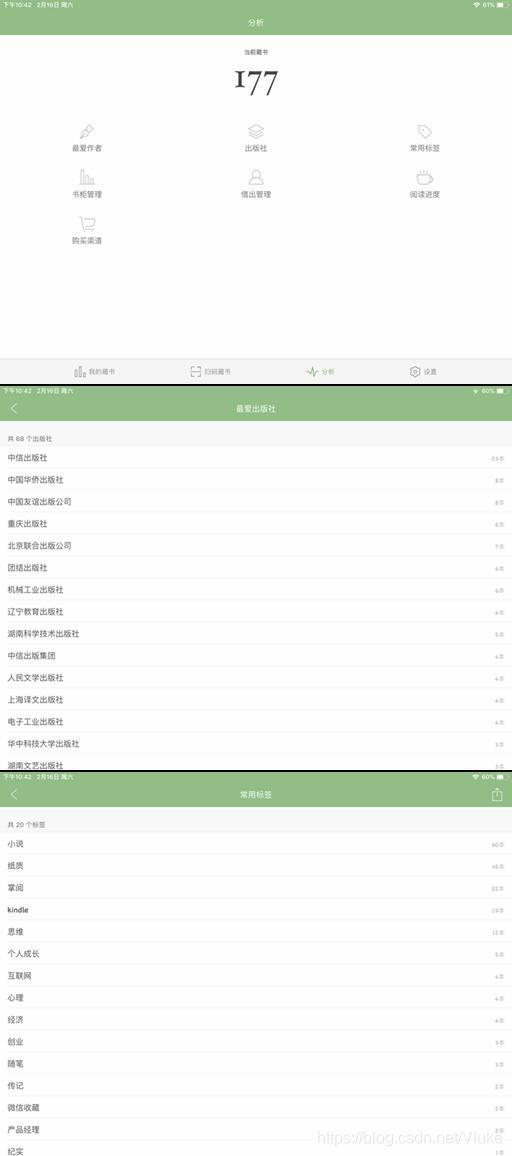 书籍信息分析