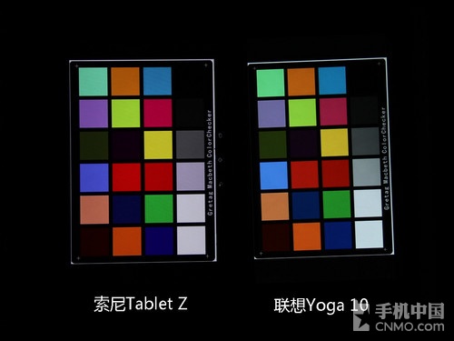 十项全能 2013年大尺寸Android平板横评 