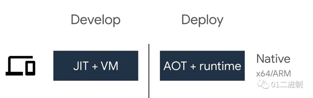 null 50cfaf27cbbf73deebfe50f42f87426b.png