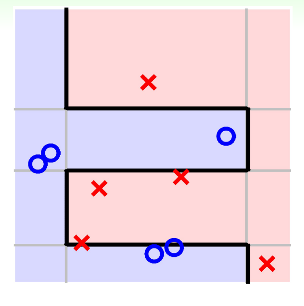 1010007-20190620174640233-1506525591.png