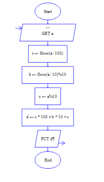 1242637-20171020165622224-1041487292.png