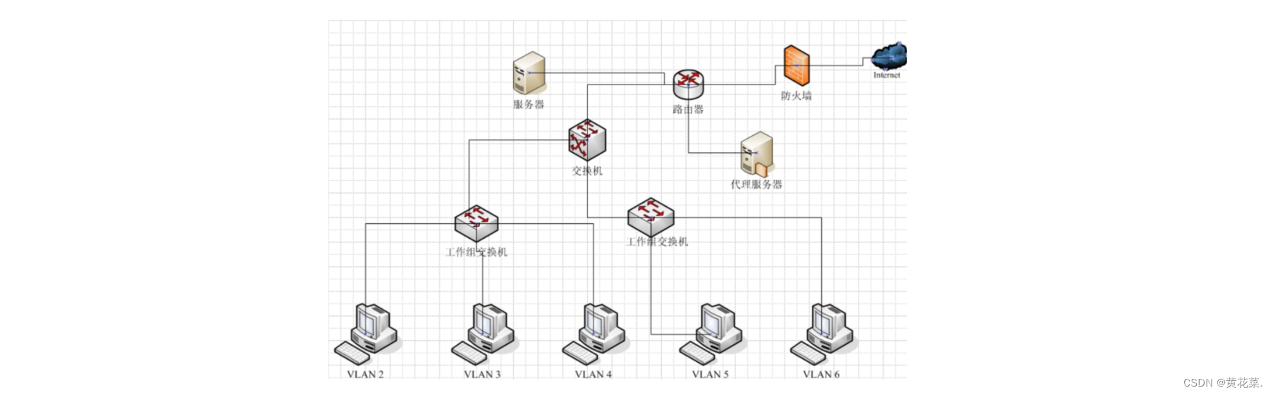 外链图片转存失败,源站可能有防盗链机制,建议将图片保存下来直接上传