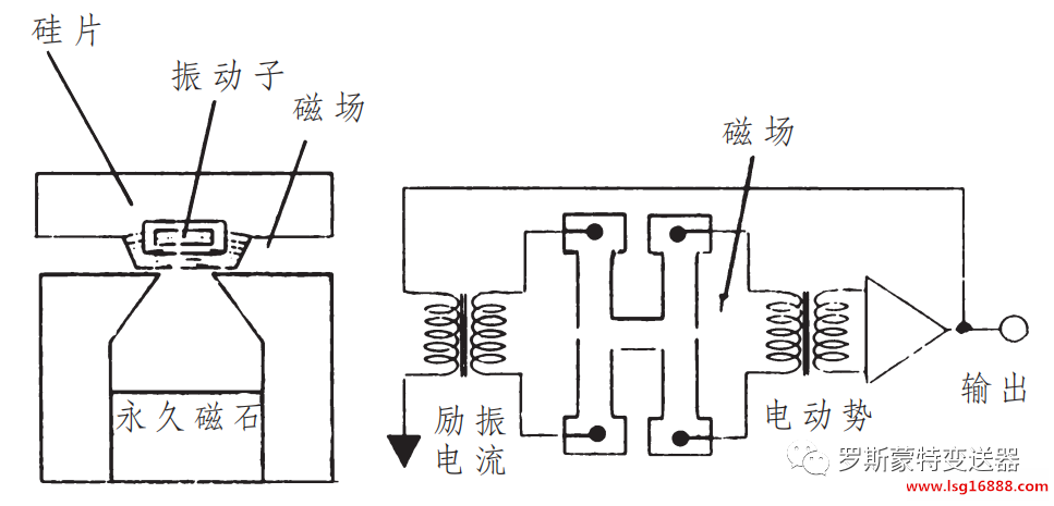 3ba02357e6270659dbe126192a58f215.png