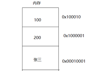 外链图片转存失败,源站可能有防盗链机制,建议将图片保存下来直接上传