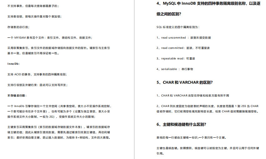 双非学历，试水阿里，50连问险胜拿Offer