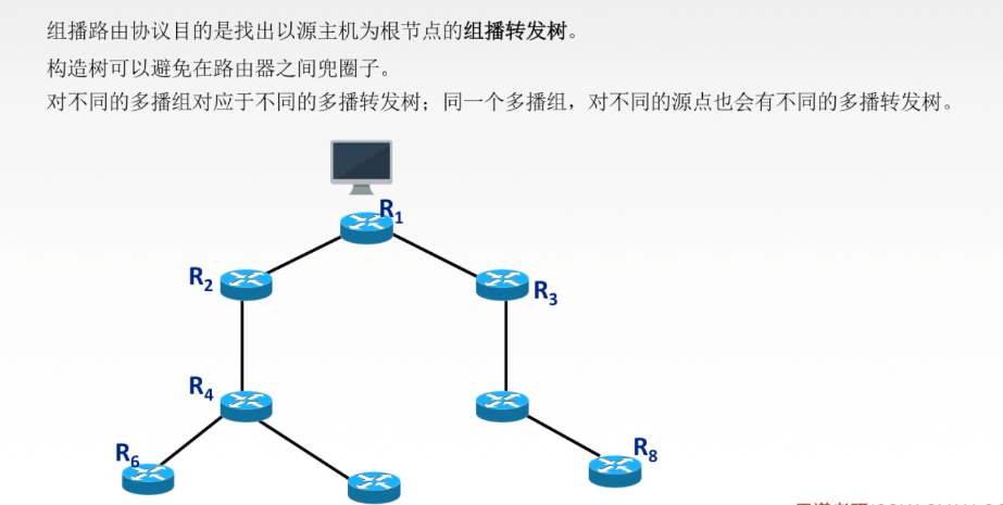 image-20210106175118037