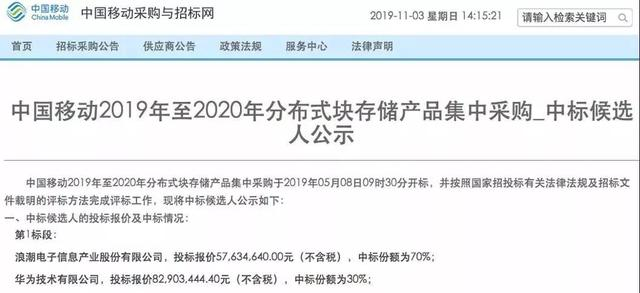 中移动分布式存储超级大单出炉，浪潮等唱主角
