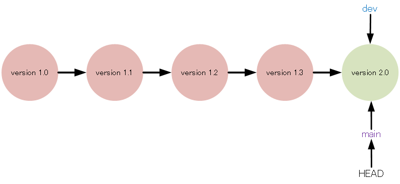 image-20210408223107888