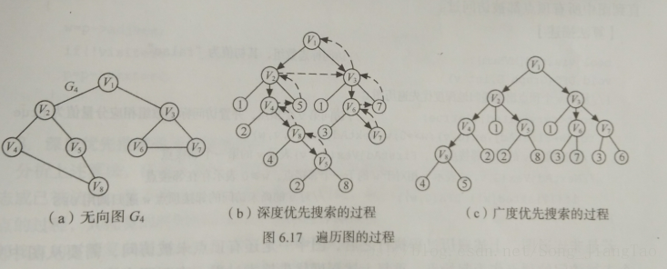 这里写图片描述