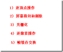 Graphics_Pipeline Graphics_Pipeline