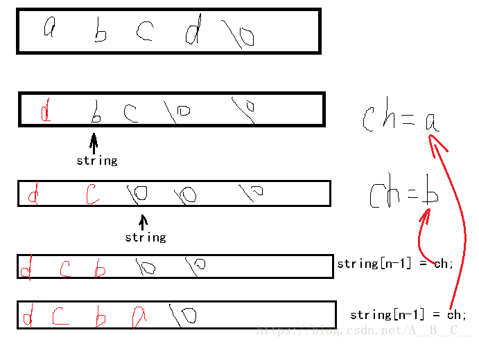 这里写图片描述