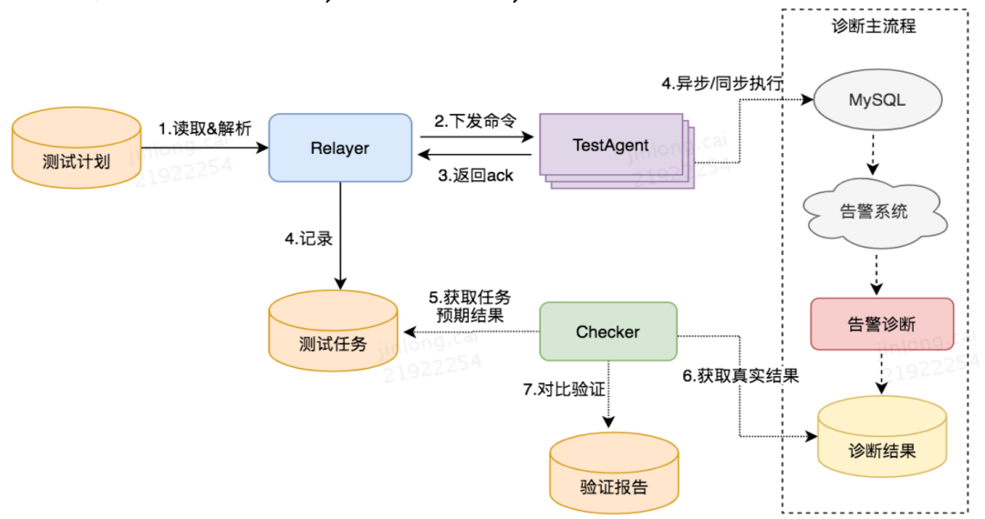 1f3b3582fdae249587acc4a9a2a9642d.png
