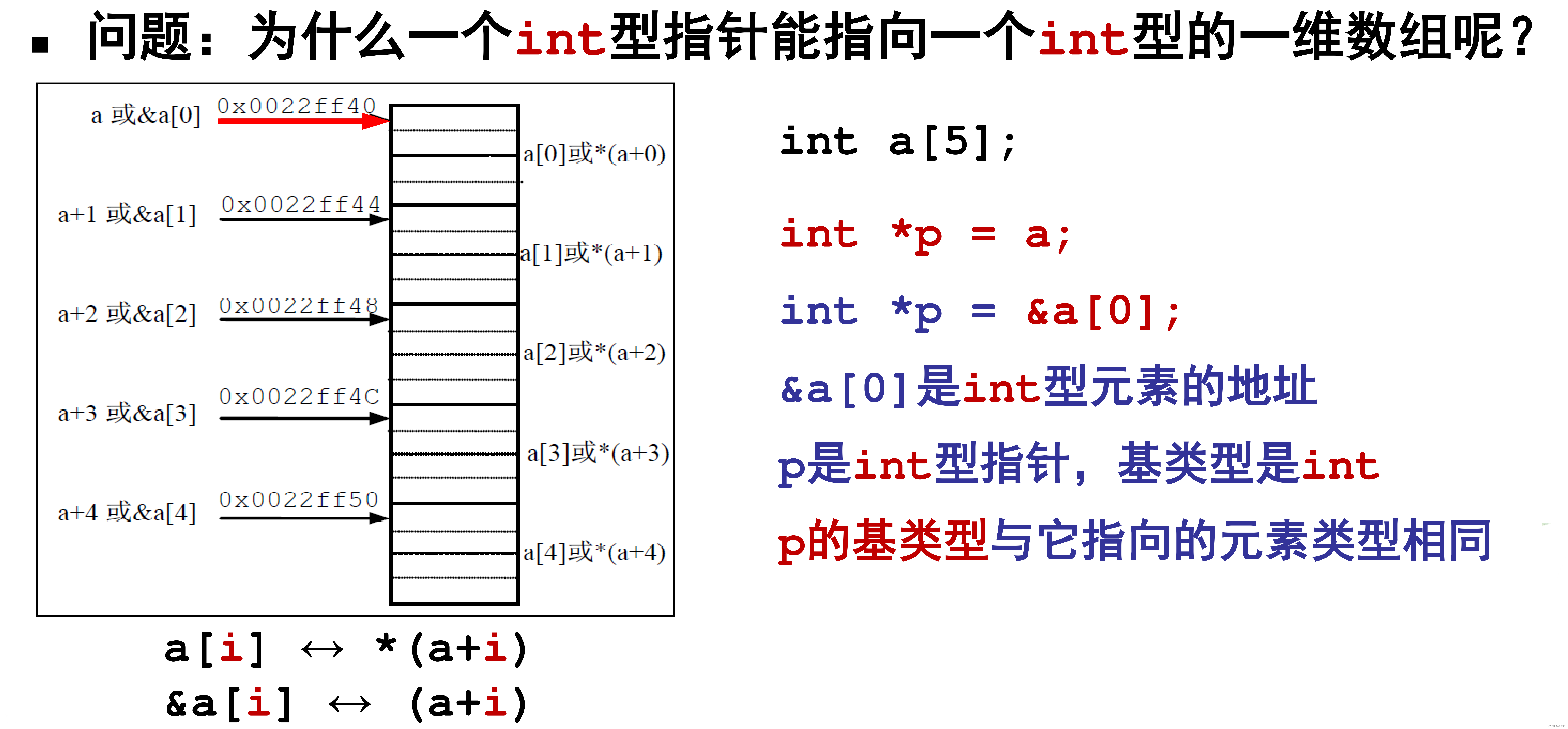 c数组，c数组赋值方式