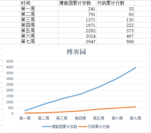 1580458-20190411212759584-326117998.png