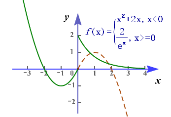992978-20180121181443818-1205111416.png