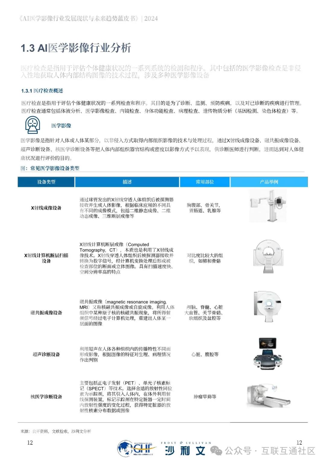 7ae6adc6341202ec2f9a487ca5671f24.jpeg https://i-blog.csdnimg.cn/blog_migrate/d9eab026188b9e3912dd261ec776622d.jpeg