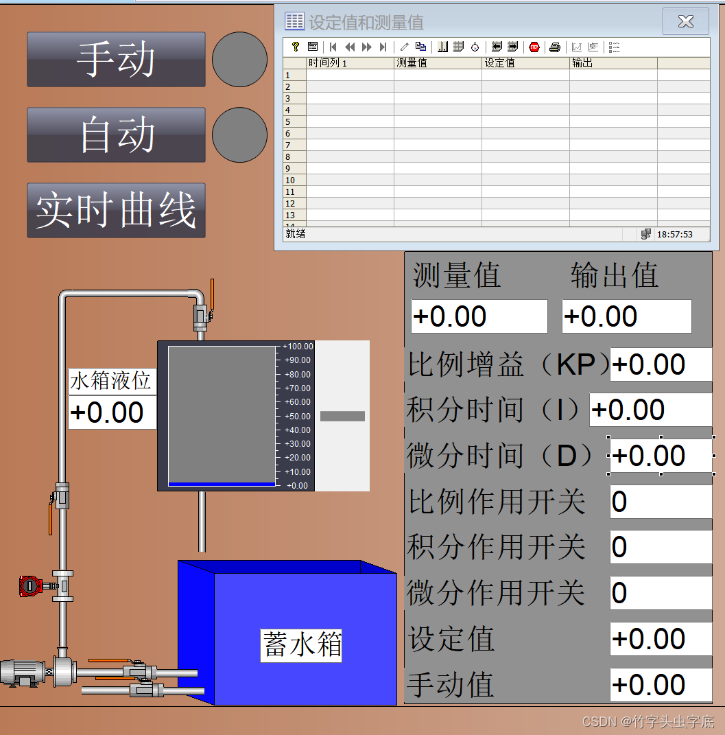 基于PLC的 课设实践:液位定值控制系统_plc水箱液位控制系统-CSDN博客