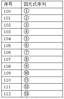 QQ图片20191112093330.png