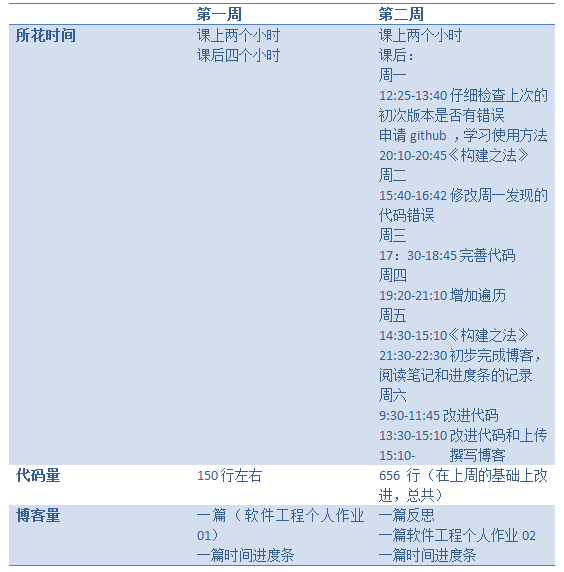 753611-20160319162859146-1224734220.png