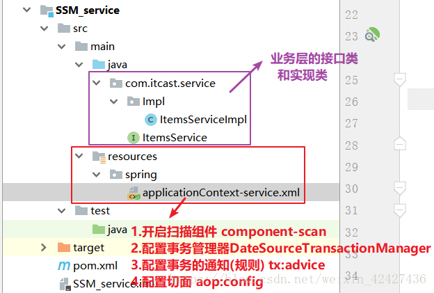 zi-service01