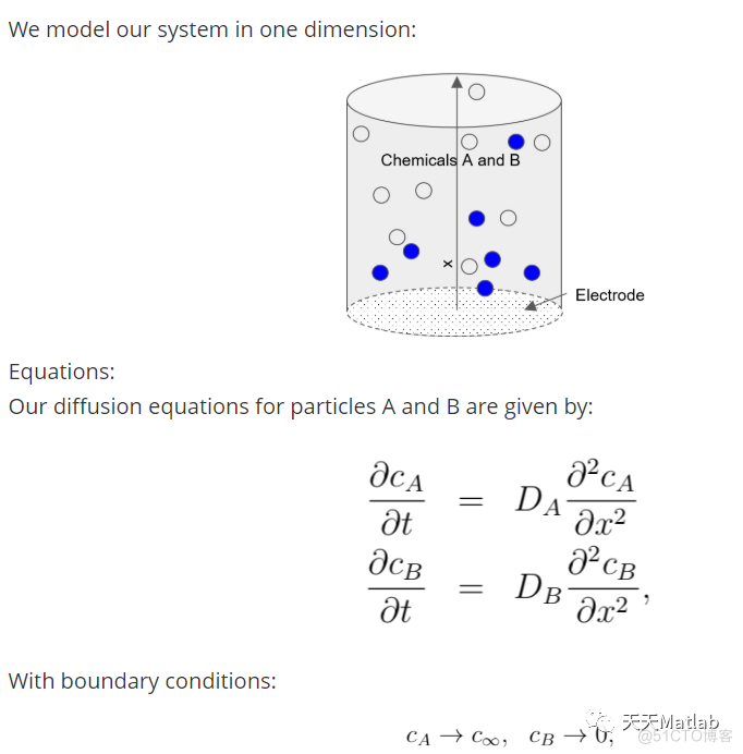 【二维反应扩散方程】基于Matlab模拟电化学氧化还原_图像处理