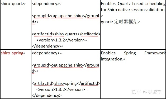 01007bf21eee9e2cf77995e31fa36269.png