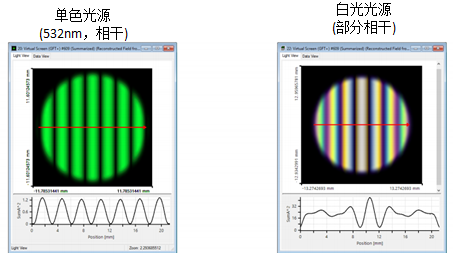 白光迈克尔逊干涉仪的仿真