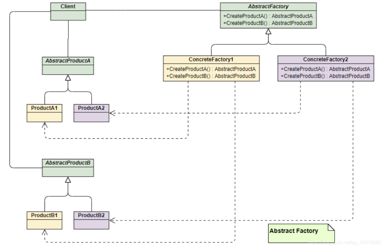 [外链图片转存失败,源站可能有防盗链机制,建议将图片保存下来直接上传(img-YOacOaTJ-1616949044499)(assets/image%202%203%204%205%206%207%208%209%2010%2011%2012%2013%2014%2015%2016%2017%2018%2019%2020%2021.png)]