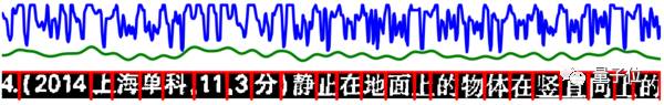 640?wx_fmt=png&wxfrom=5&wx_lazy=1