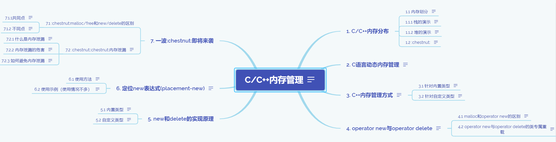 image-20220213135222319